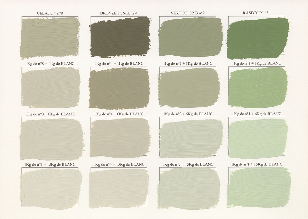 Gradient study sheet n°1 (Greens)